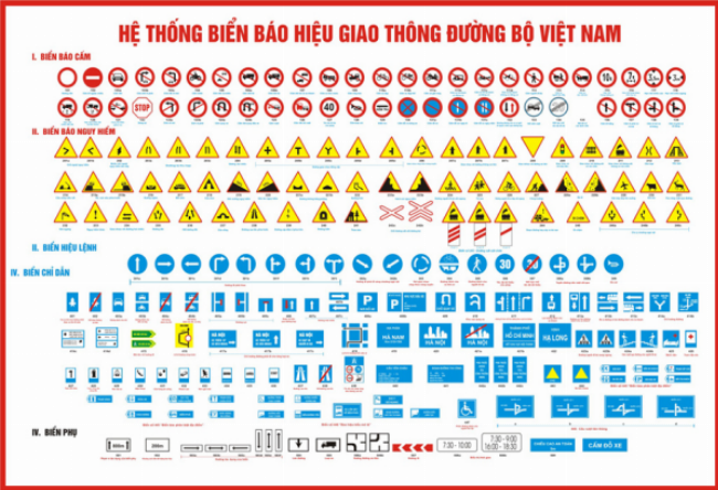 Đèn tín hiệu giao thông và ý nghĩa, câu hỏi an toàn giao thông lớp 1
